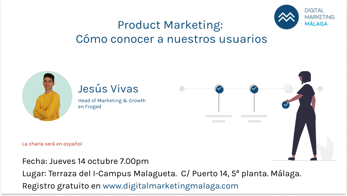 Product Marketing